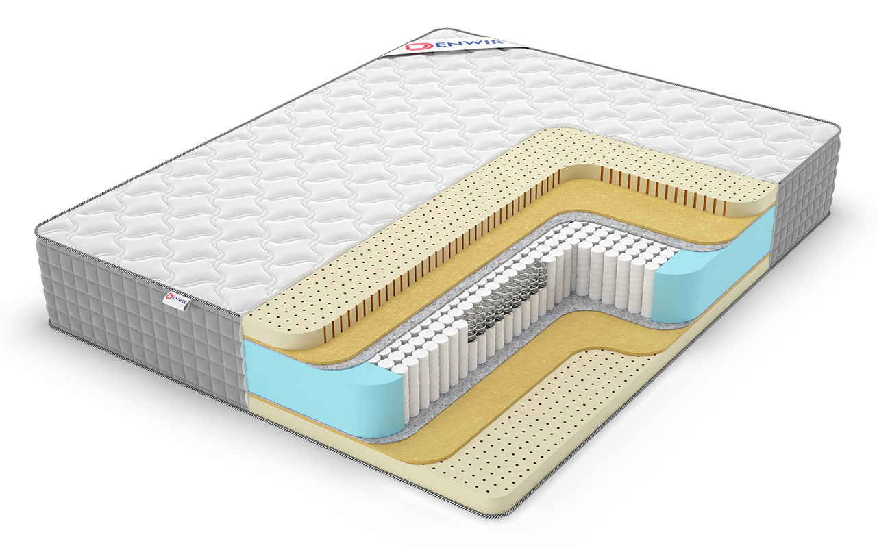 Denwir Extra Middle Soft S1000